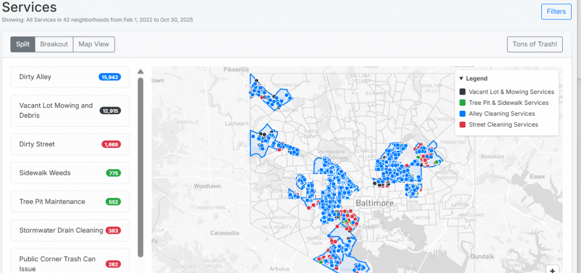 clean corp dashboard